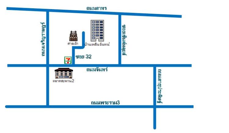 หอพักบ้านเพลินจันทน์