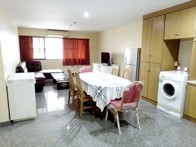 Condo for rent near Ratchadamr