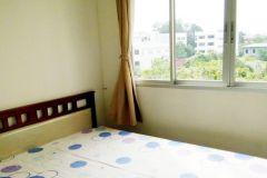 for rent Lumpini Condo Town Nida-Serithai